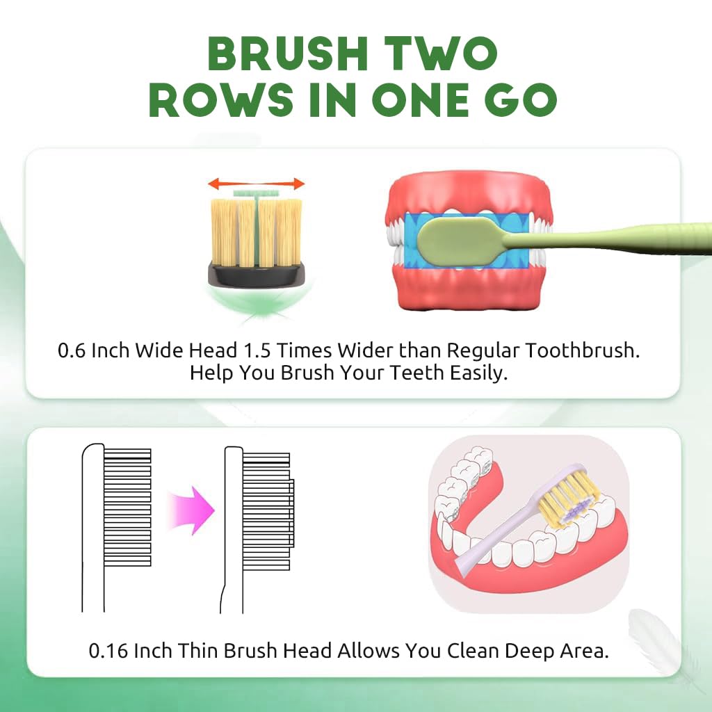 HANNEA Toothbrush Set for Sensitive Teeth with 0.12mm Ultra Slim Bristles 8Pcs | Gentle Cleaning