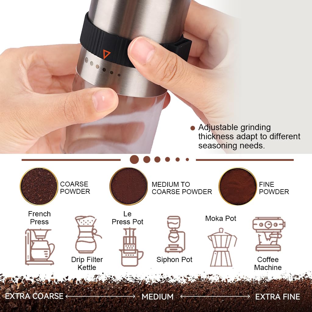 Supvox Manual Coffee Grinder with 25g Capacity featuring Stainless Steel Burr and Hand Crank