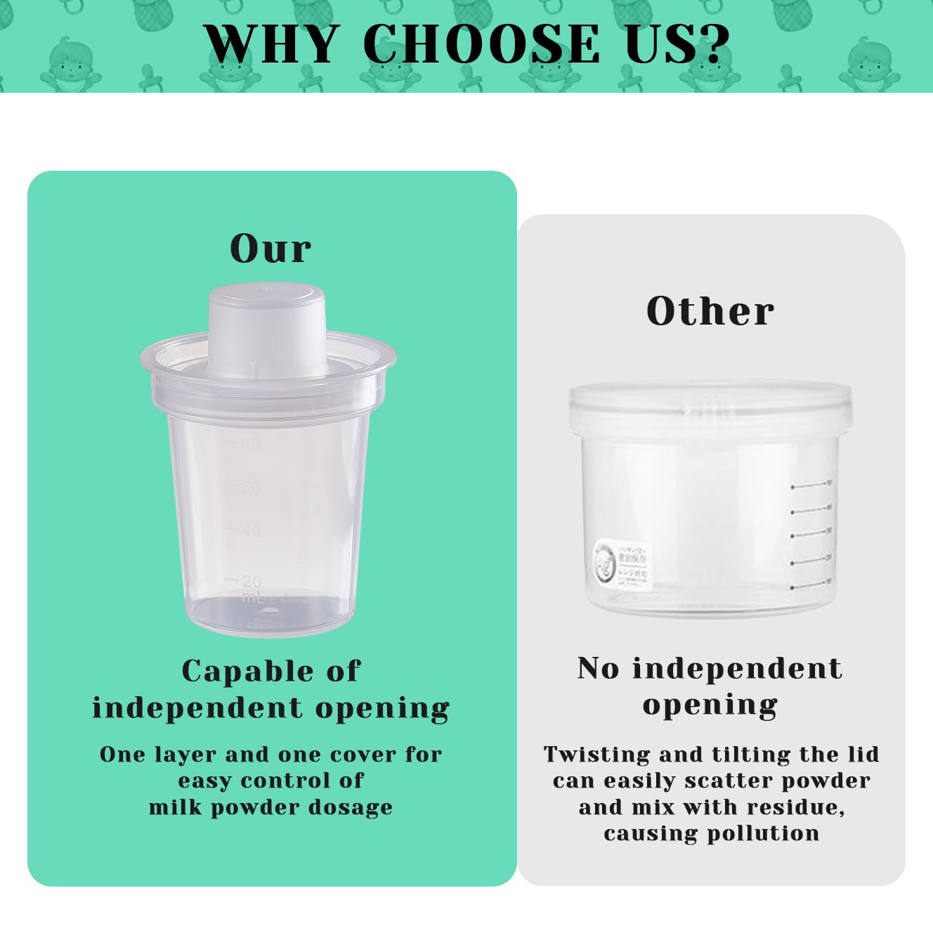 SNOWIE SOFT Baby Milk Powder Container for Travel with Seal Lid and 5×80ml BPA‑Free Cups