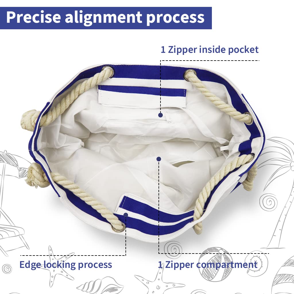 PALAY Hand Bag for Women for Travel and Daily Use featuring Braid Rope Handles and Zipper Closure | 23.6 x 15 x 7.5 in Blue Stripy Cotton Polyester Tote