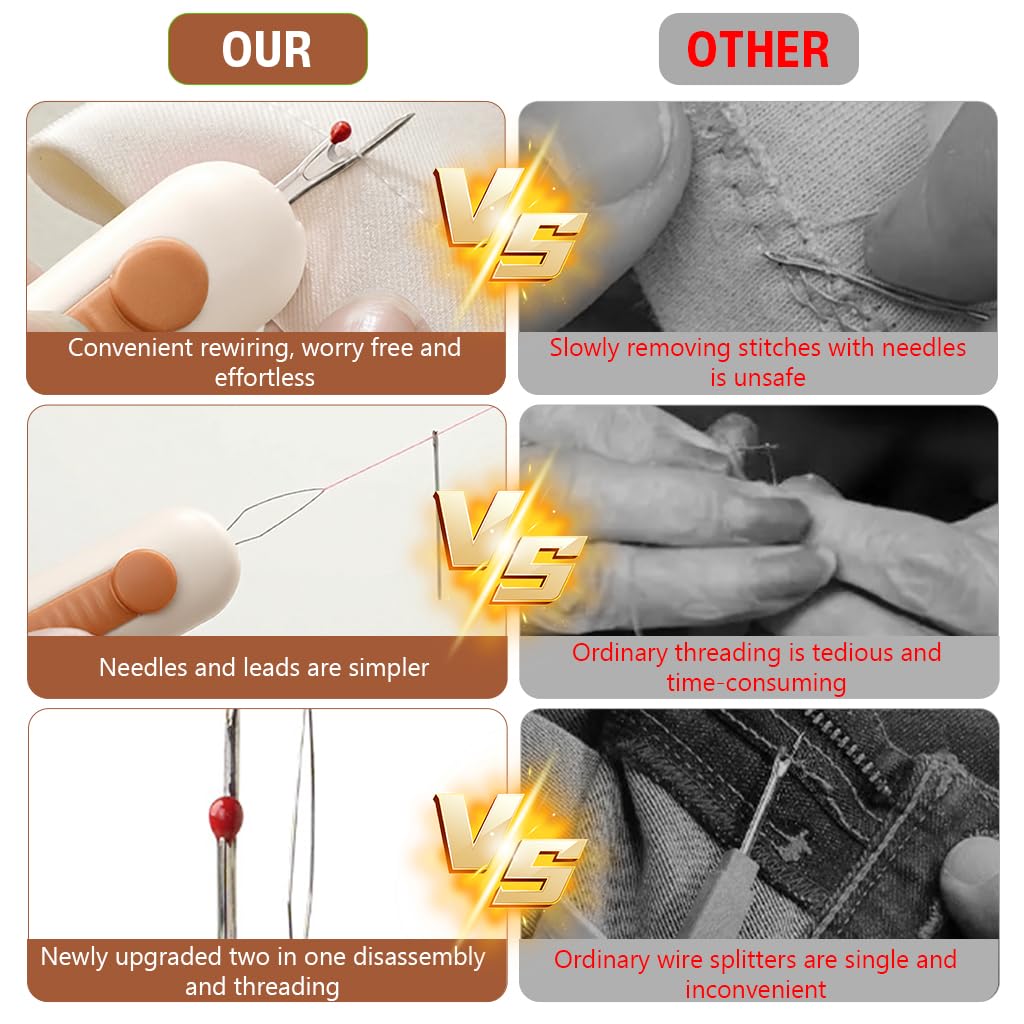 ZIBUYU Needle Threader and Seam Ripper for Sewing Projects with Ergonomic Handle | Beige
