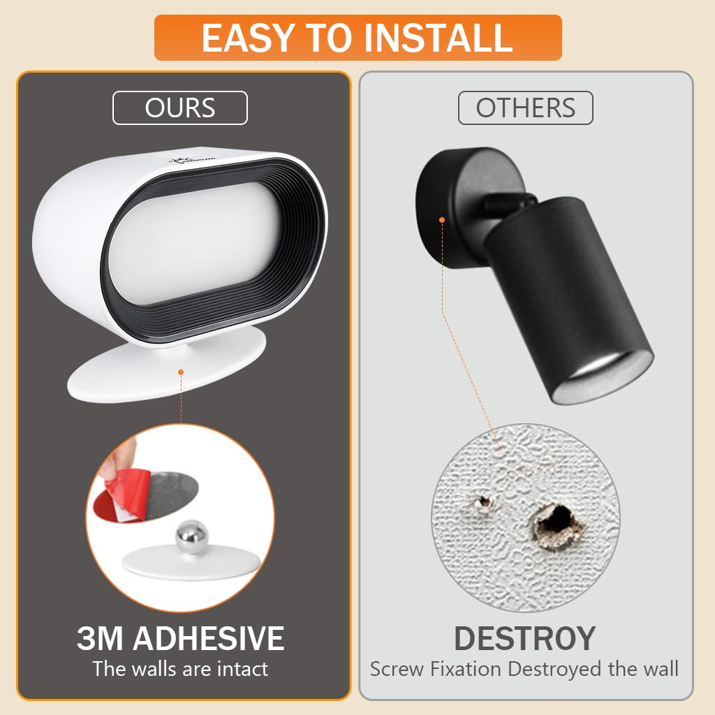 ELEPHANTBOAT Magnetic Night Light for Wall with 3 Color Modes and 360° Rotation | USB Rechargeable Lamp