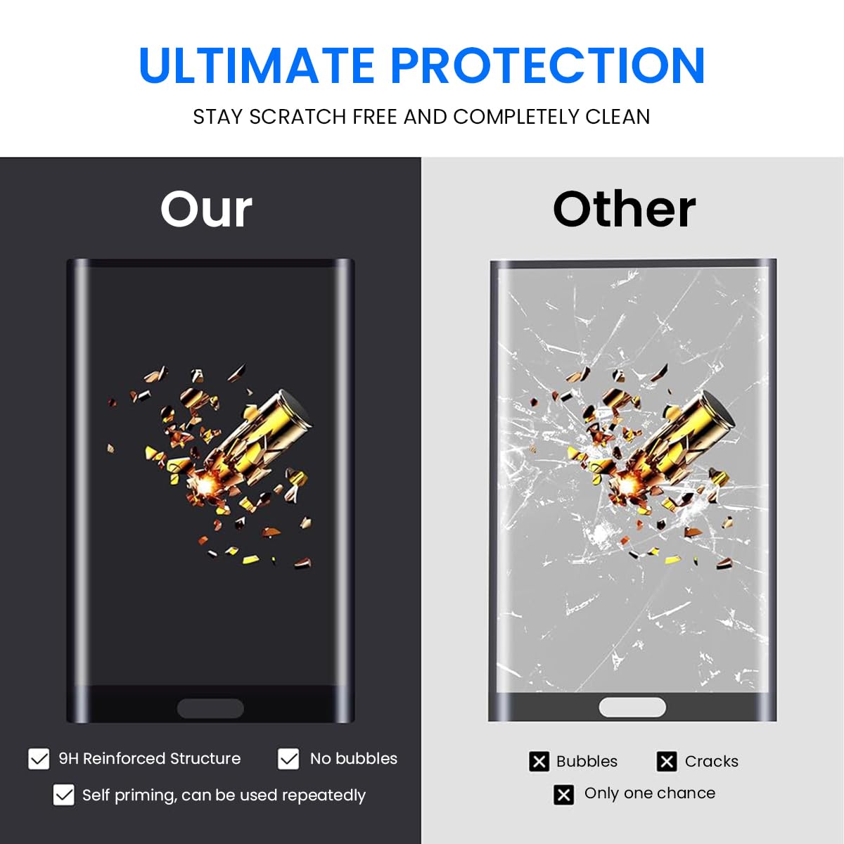ZORBES Screen Protector for Insta 360 X4 with 9H Tempered Glass and Anti Scratch Silicone Cover