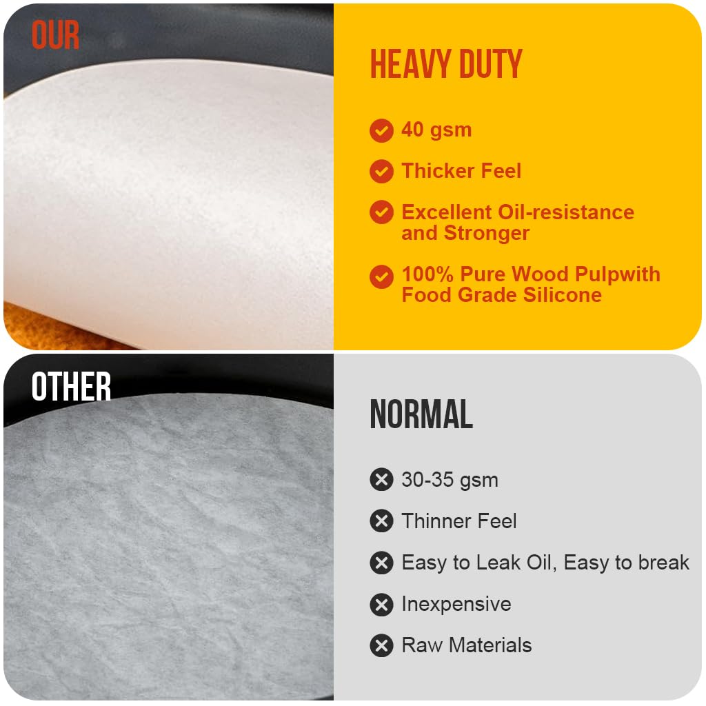 HASTHIP Burger Patty Separator Sheets for Food Prep with Non Stick Silicone Coating 200 Count