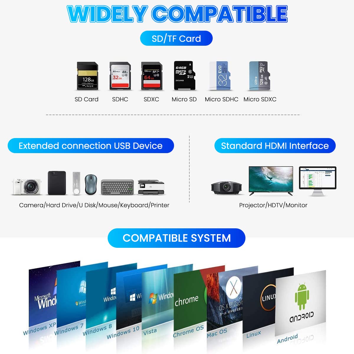 Verilux USB C Hub for Laptop with 4K 30Hz HDMI and 100W PD | Aluminum Alloy 20cm Cable