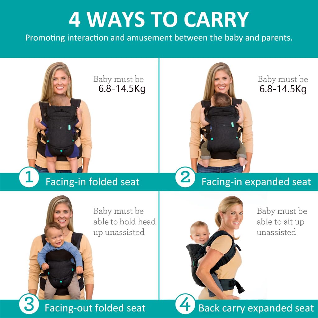 SNOWIE SOFT 4 in 1 Kangaroo Baby Carrier for 0 to 2 Year Use with Lumbar Support & Sun Cover | Adjustable Breathable Cotton