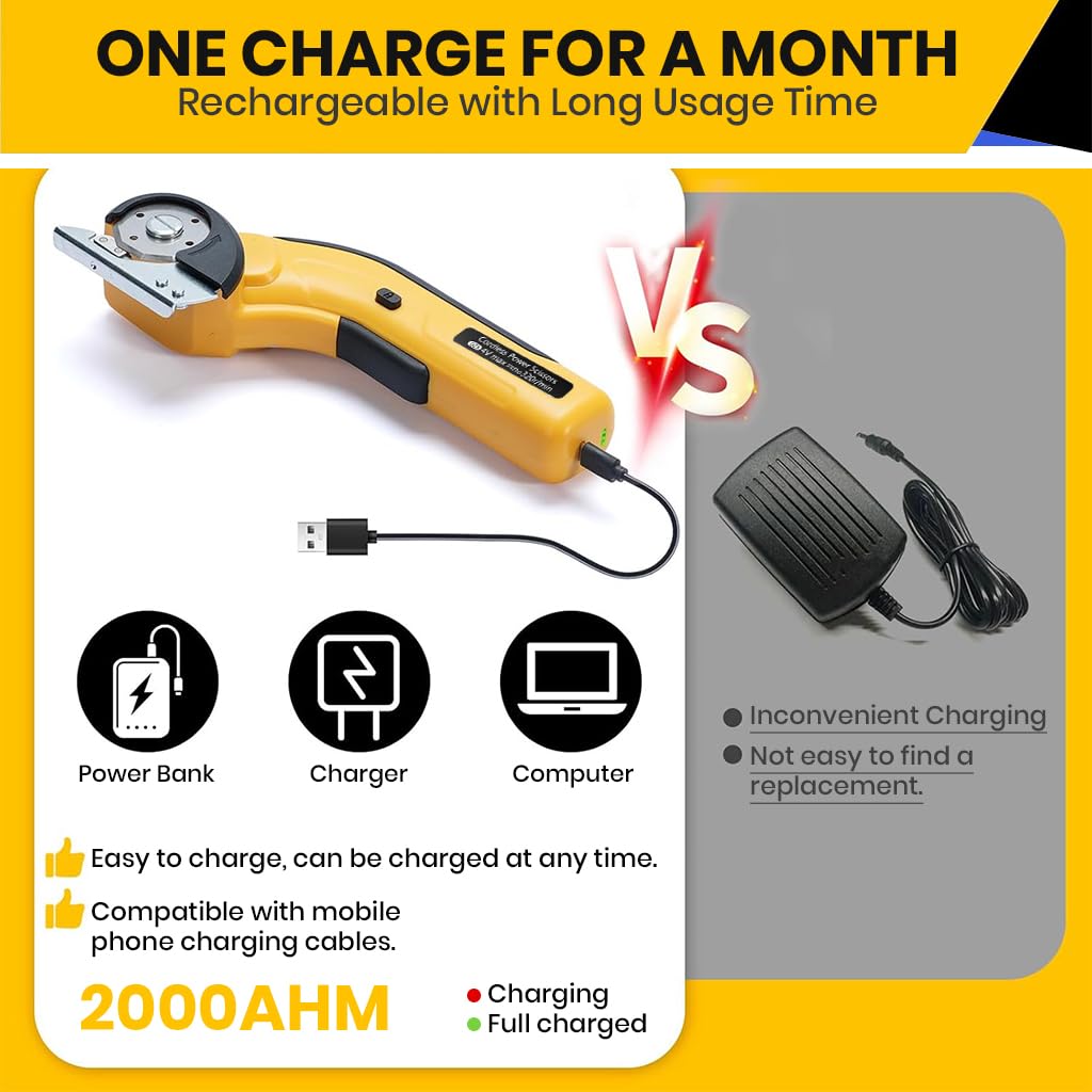 Serplex Electric Cutter for Fabric and Cardboard with USB Rechargeable Power | Ergonomic Handle