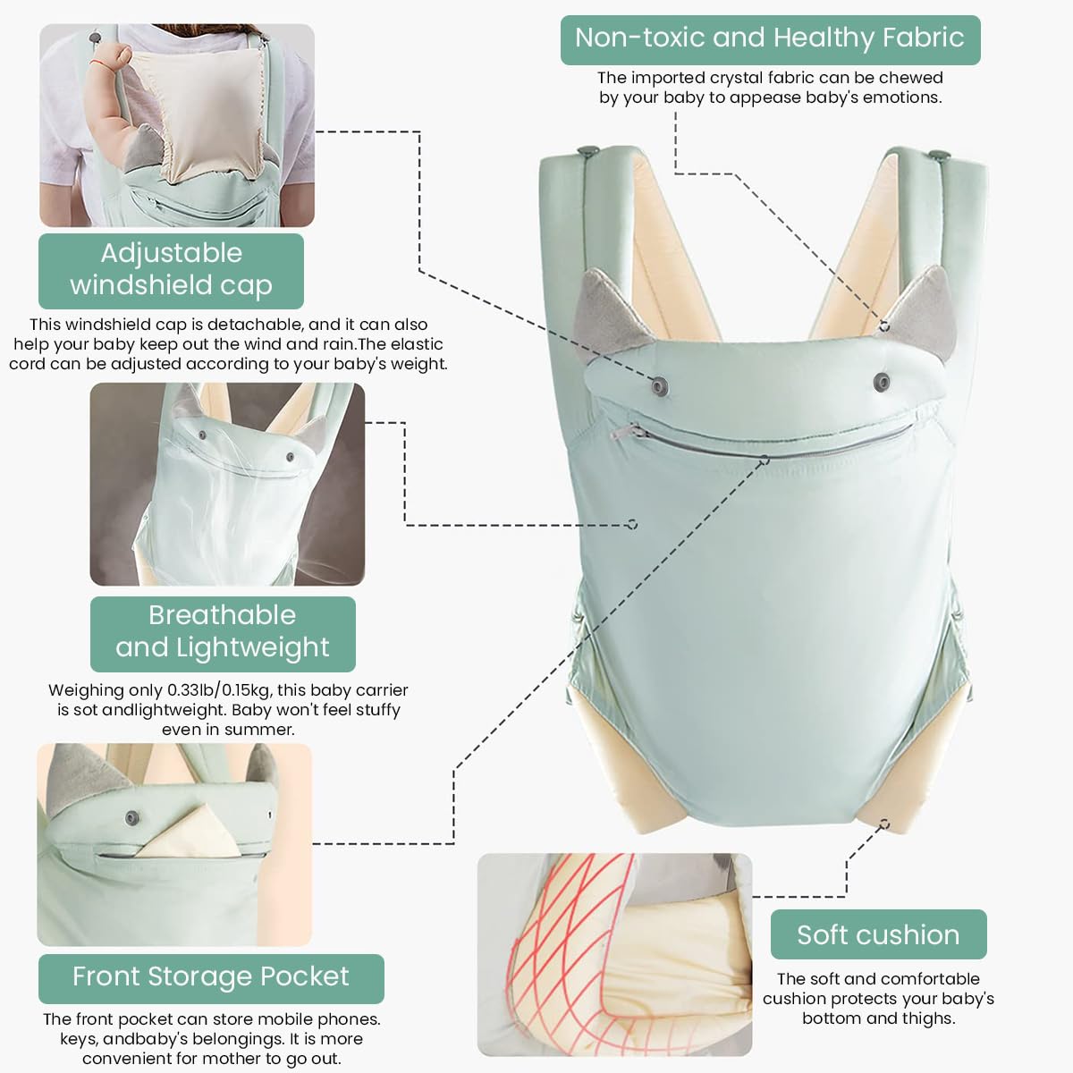 SNOWIE SOFT Baby Carrier Bag for Travel and Daily Use with 4 Carry Styles | Breathable Cotton