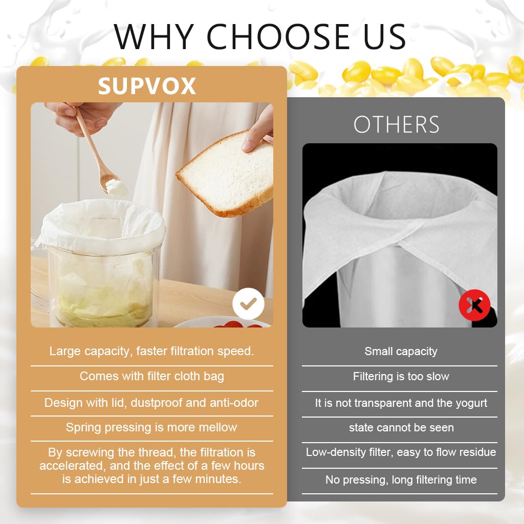 Supvox Yogurt Strainer for Hung Curd with Spring Loaded Press and 1.1L BPA Free Cup | Reusable