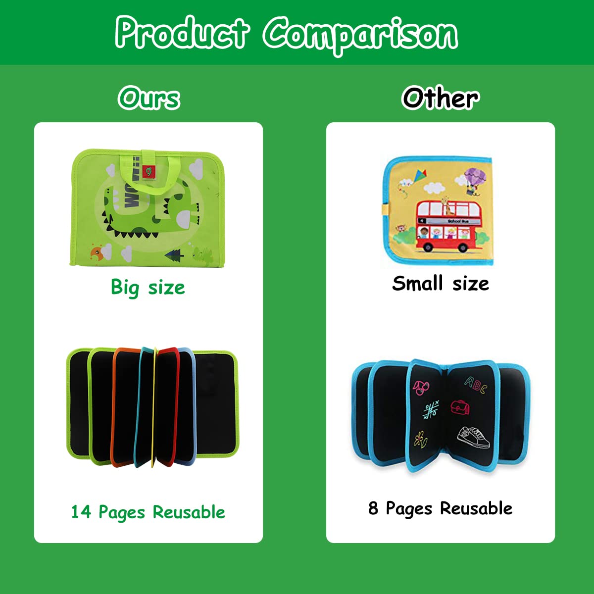 PATPAT Erasable Doodle Book for Kids with 14 Pages and 12 Watercolor Pens | Portable Art Pad