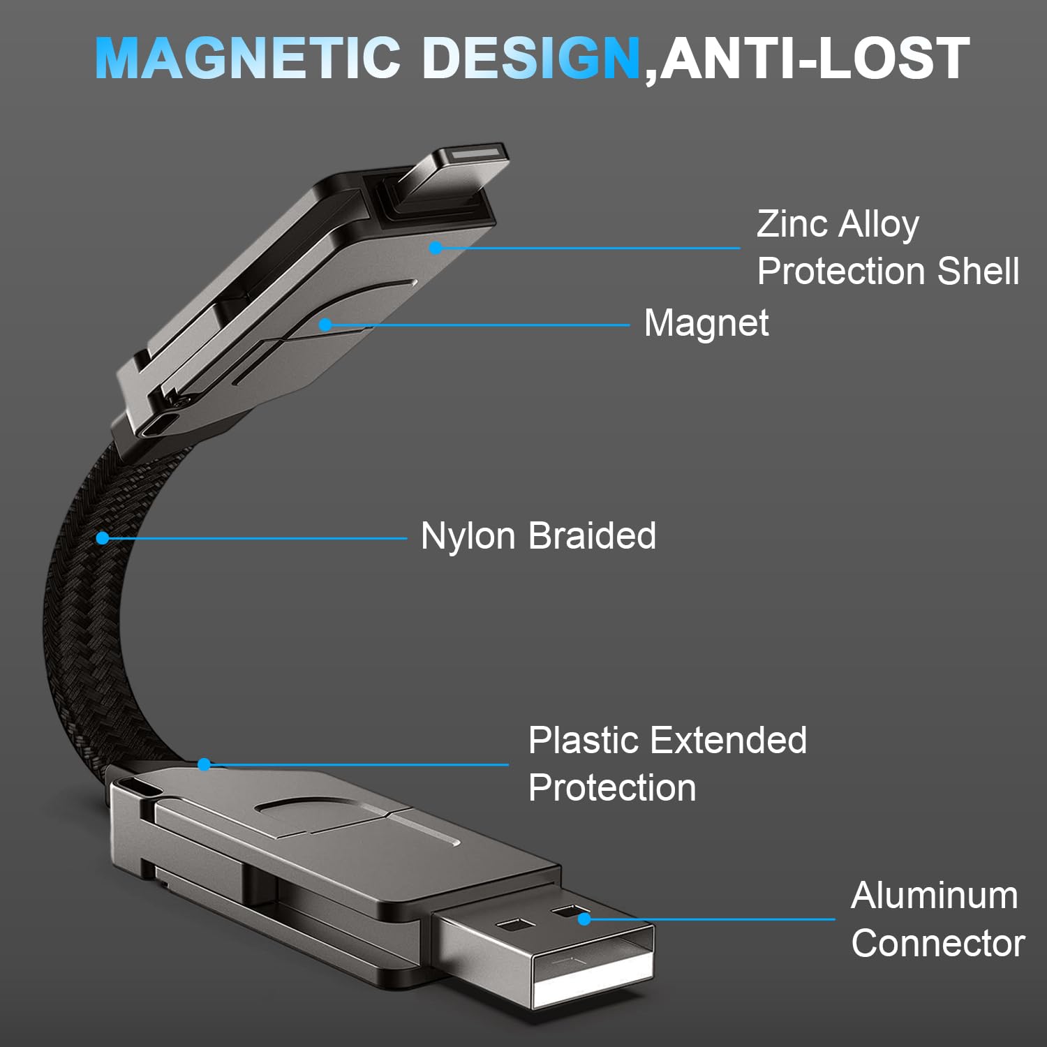 Verilux 6 in 1 Type C Charging Cable for iPhone and Android with 100W PD | Magnetic Foldable Zinc Alloy Design
