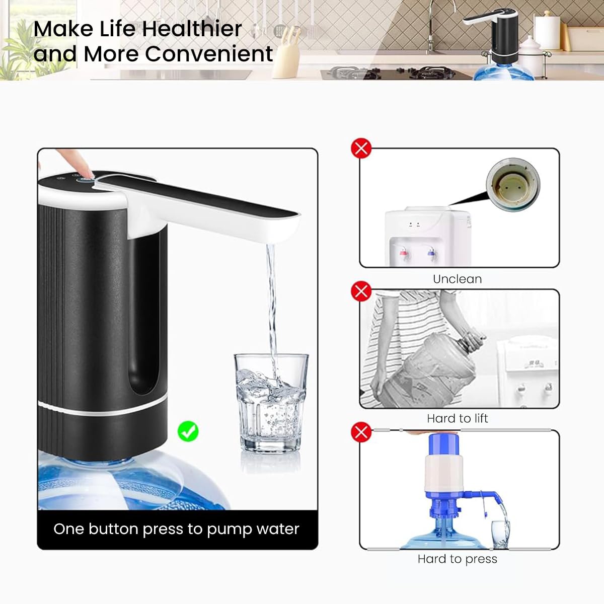 ZORBES Automatic Water Dispenser Pump for 5 Gallon and 20 Litre Bottles with USB Rechargeable Battery