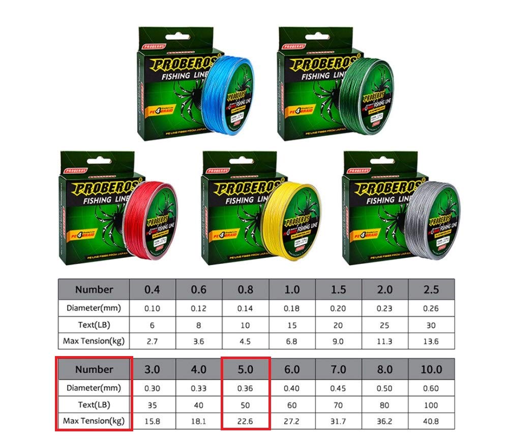 Verilux Braided Fishing Line for Angling with 4 Strands and Colorful PE Material 100M