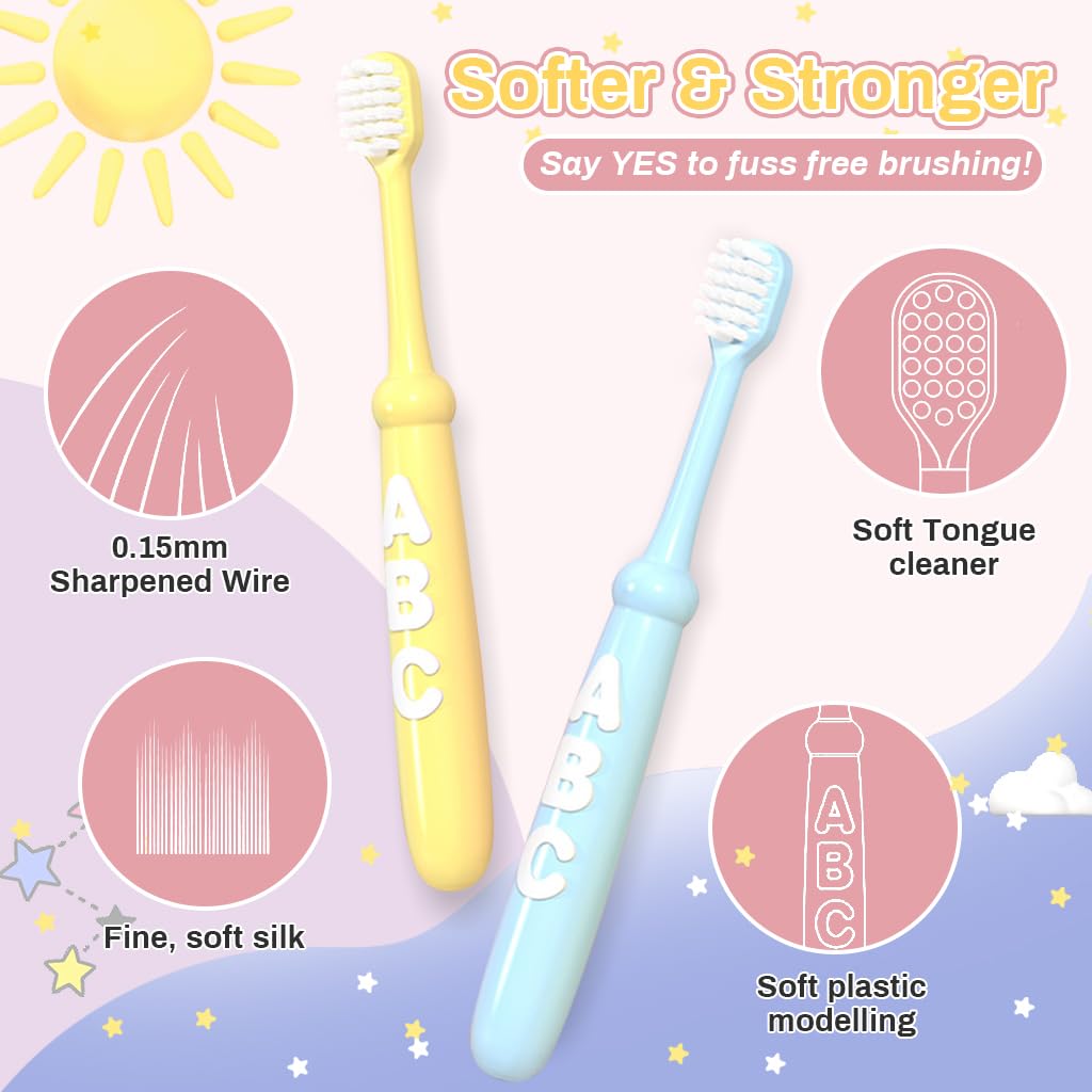 HANNEA Kids Toothbrush for Gentle Cleaning featuring Ultra Soft Bristles and Rubberized ABC Handle | 10pcs Colorful Set for Boys and Girls 6–12 Years