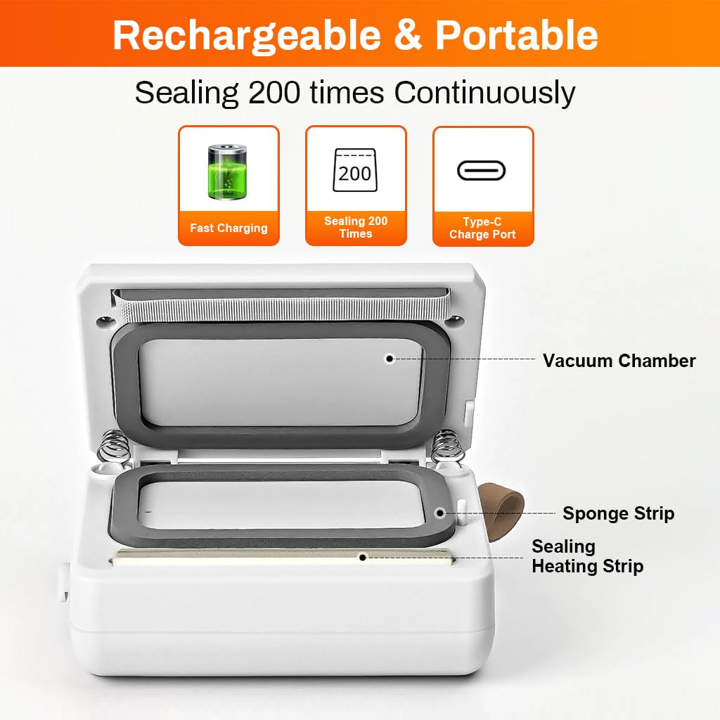 Supvox USB Vacuum Sealer Machine for Food Storage with Built in Cutter and 90x70x51mm Compact Design