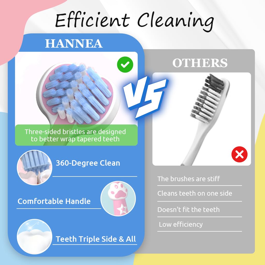 HANNEA Kids Toothbrush 8PCS with Ultra Soft Bristles for Sensitive Gums | Triple‑Sided Brush