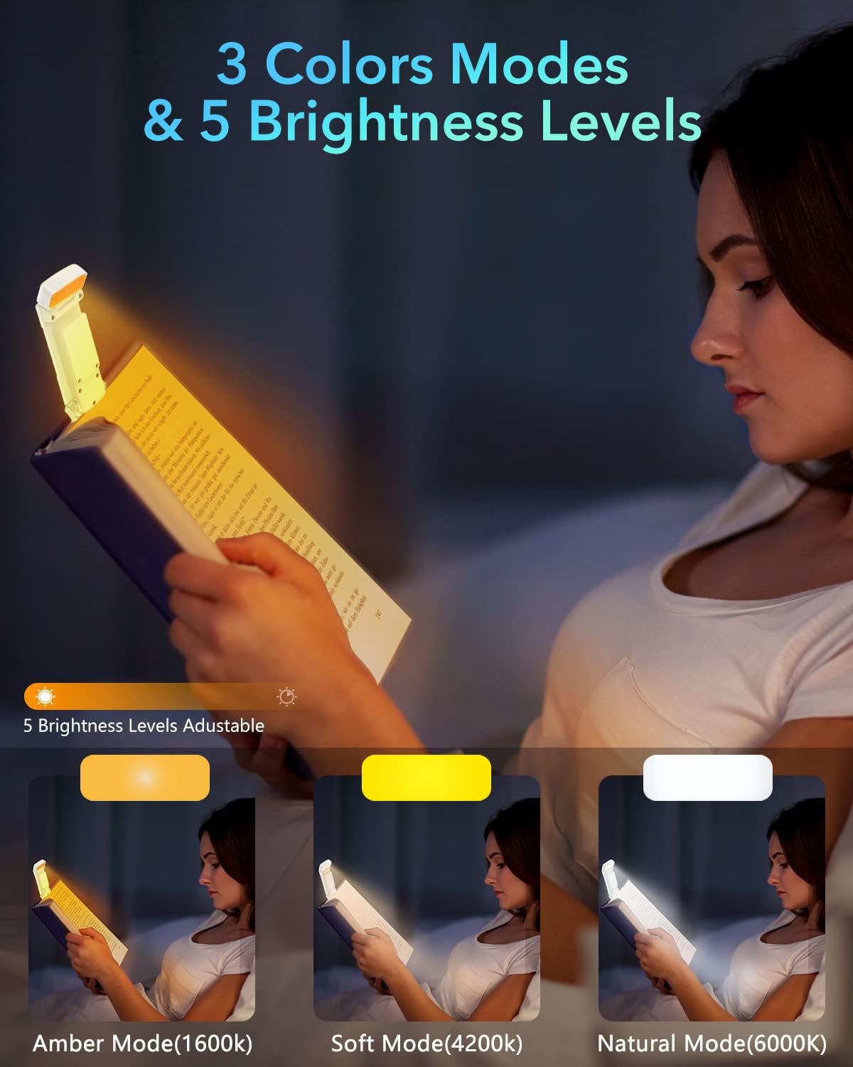 ELEPHANTBOAT Book Reading Light with Timer featuring 9 LED Beads and Adjustable Clip | White