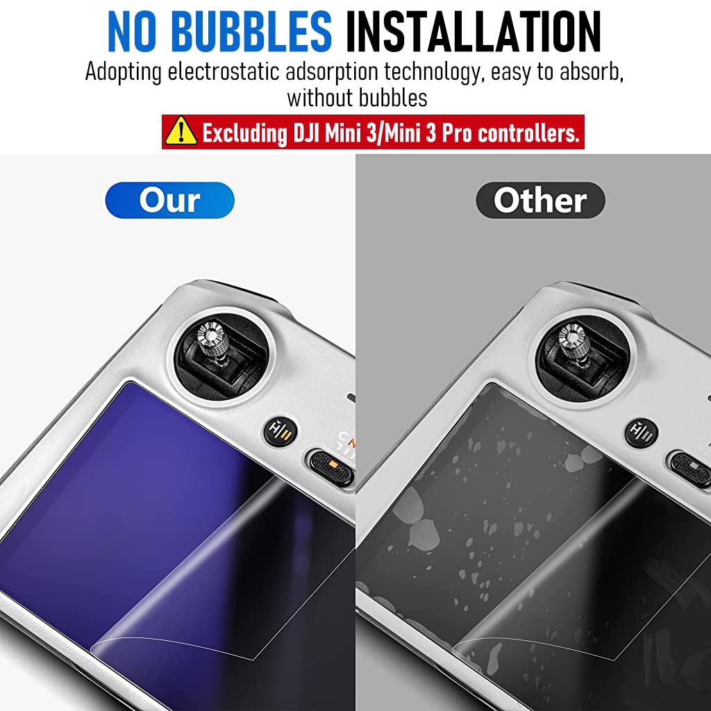 ZORBES Tempered Glass Screen Protector for DJI RC Controller with 2pcs Matte Anti Glare Film