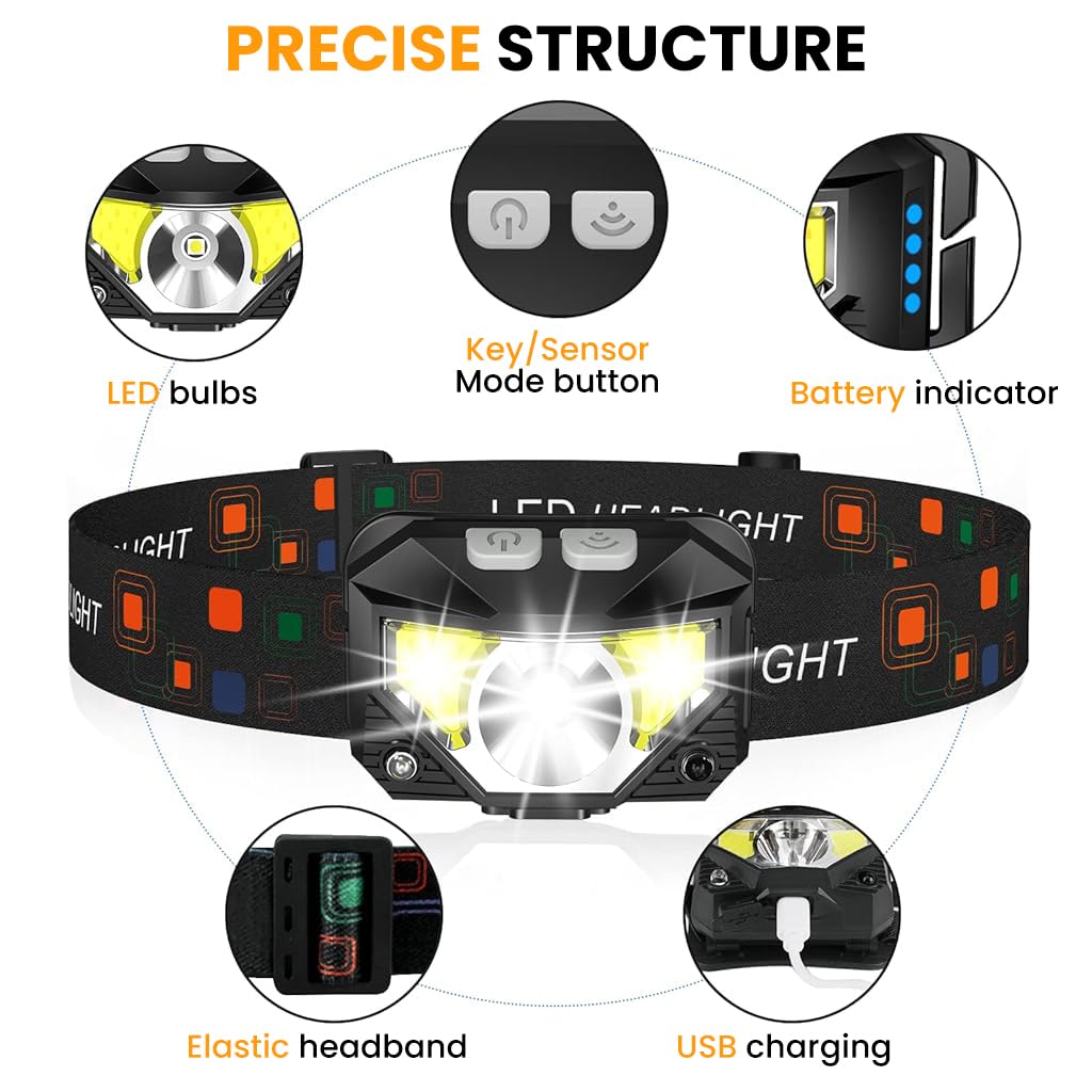 PROBEROS LED Headlamp for Camping and Hiking with Motion Sensor and Red Flash Warning | IPX5 Waterproof Rechargeable Light