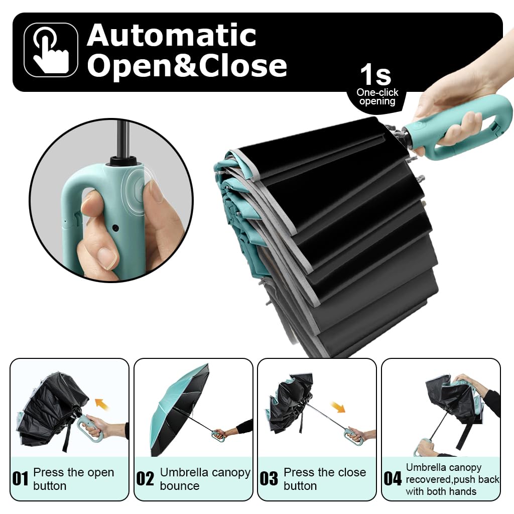 PALAY Umbrella for Travel and Daily Use with 50 in Canopy and 20 Rib Windproof Frame | Automatic Open Close and Reflective Strap