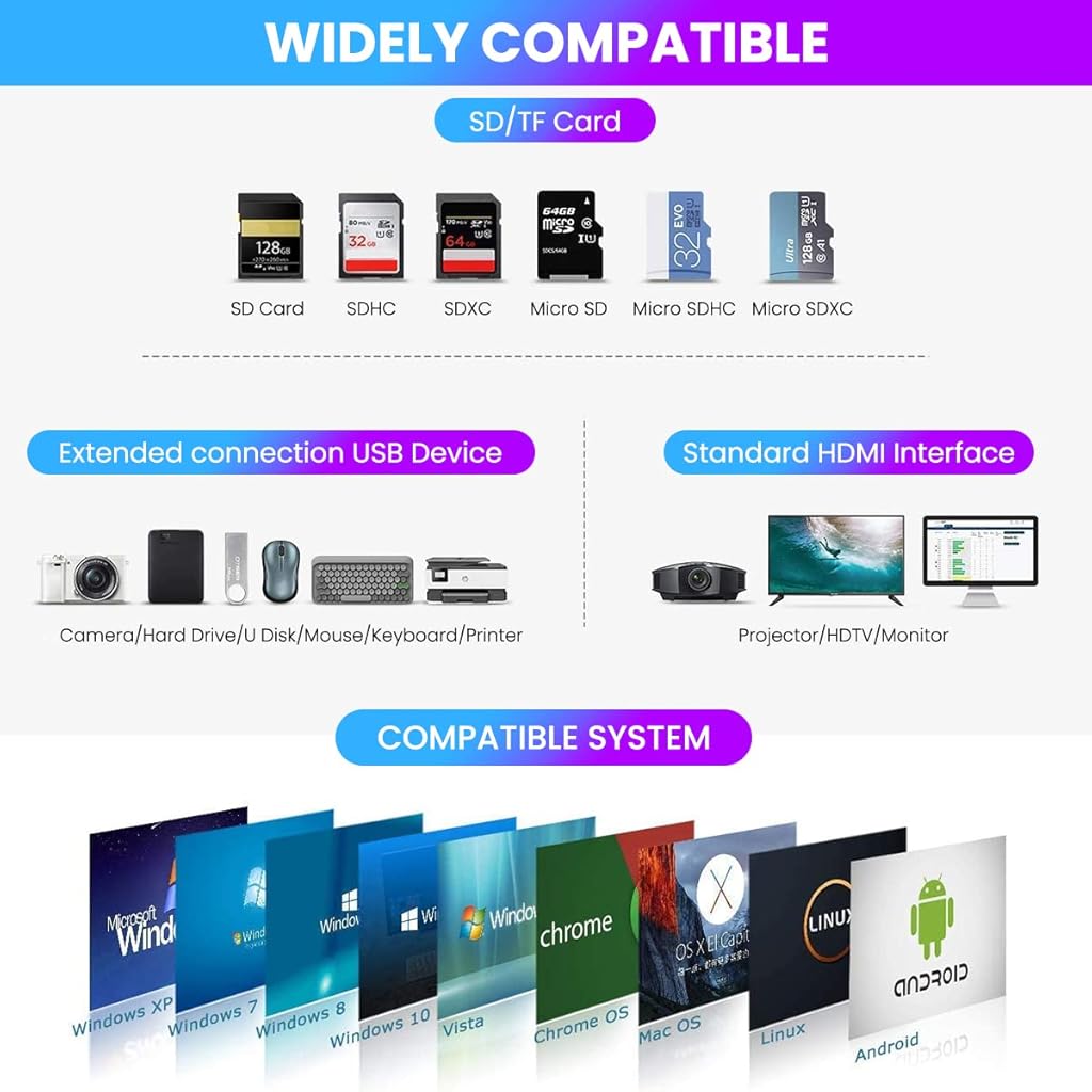 Verilux® USB C HUB 7 in 1 to HDMI Adapter 4K 30Hz 2.0 3.0 Multiple Port SD TF Card Reader PD 100W Type for Laptop MacBook Pro Air 20CM Long Cable 2 PCS