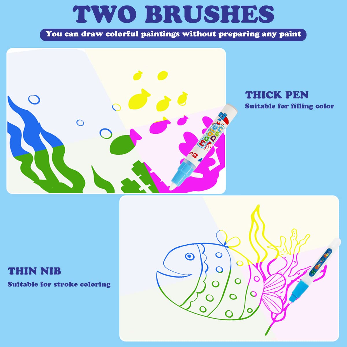 PATPAT Water Doodle Mat for Kids with 31.5 x 23.6 in Aqua Drawing Board | Educational Toy