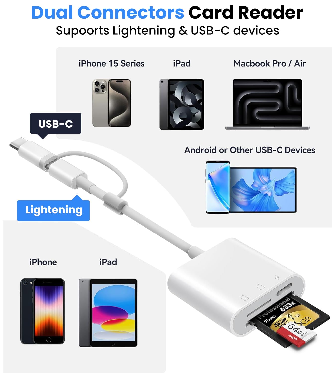 Verilux SD Card Reader for iPhone and iPad with 3 in 1 Dual Slot Design | Supports USB C
