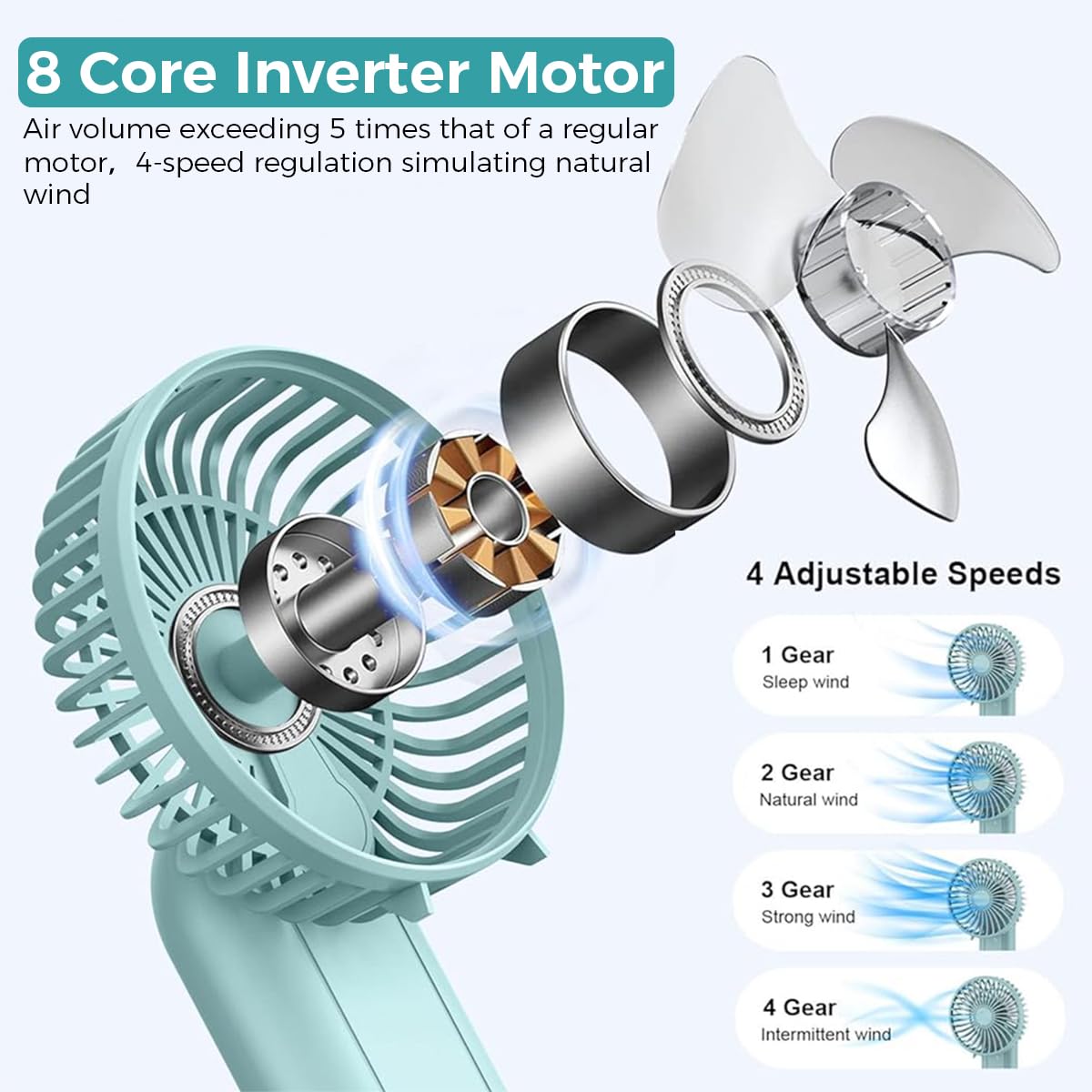 HASTHIP Handheld Fan for Travel and Desk Use with 4000mAh Battery and Folding Design | Green