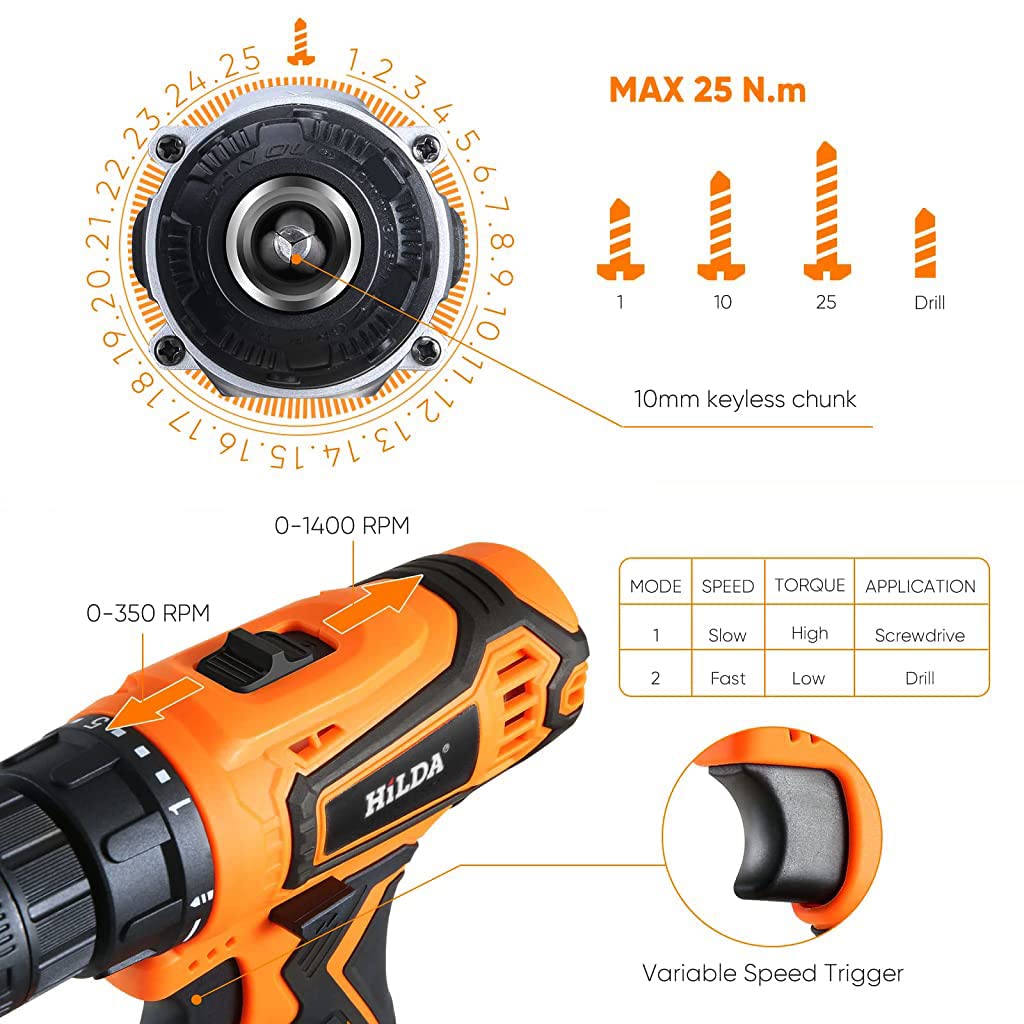 Serplex® Cordless Drill Machine Set, 21V Max Lithium-Ion Cordless Power Drill, Chuck 10 millimeters, Electric Drill with Full Set Accessories Tool Box Handheld Electric Drill for Woodwork, Repairing