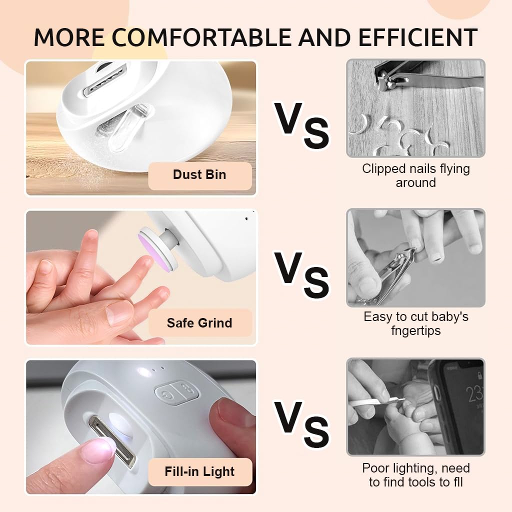 MAYCREATE Electric Nail Clipper for Travel with LED Light and 7 File Heads | USB Rechargeable