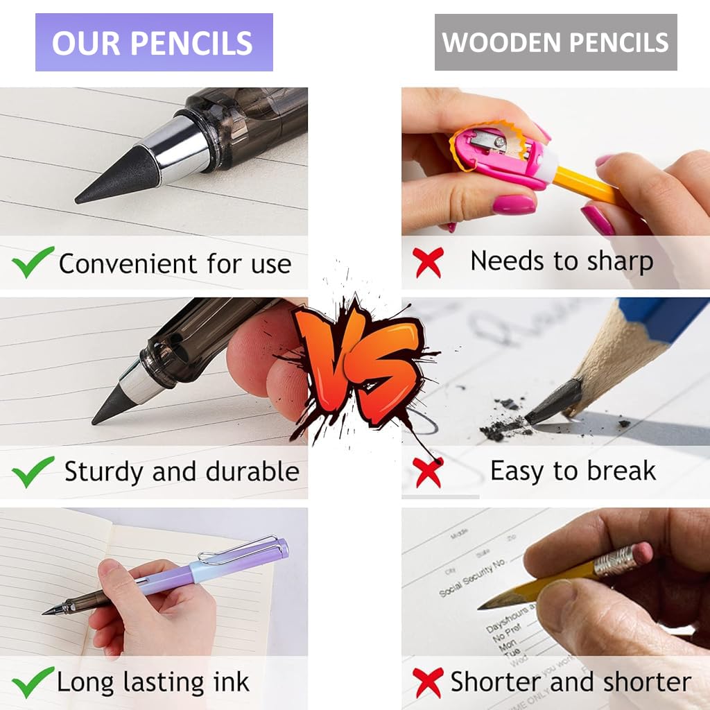 Climberty Infinity Pencil Set for Drawing and Writing with 6 Replaceable Nibs & Eraser