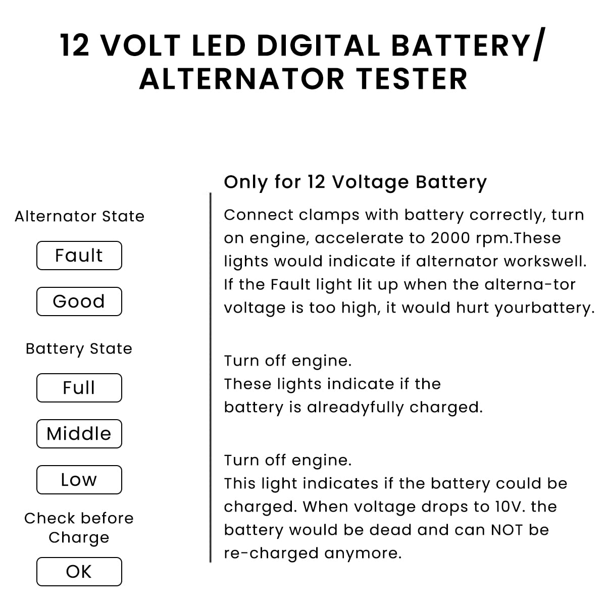 STHIRA Lukzer 12V Digital Battery Tester Alternator for Vehicles with 6 LED Lights