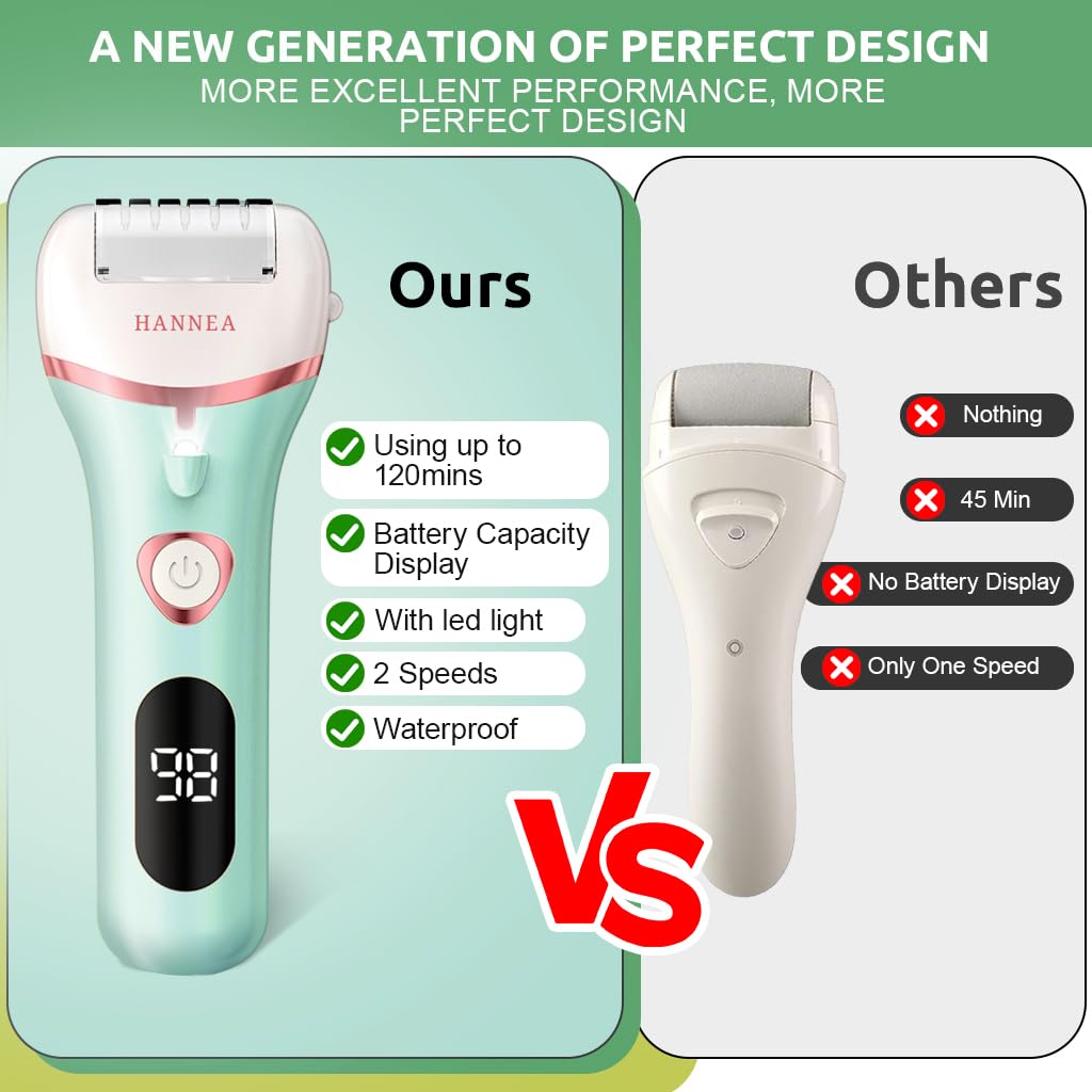 MAYCREATE Callus Remover for Foot Care with 3 Grinding Heads and LED Display | Rechargeable Pedicure Tool