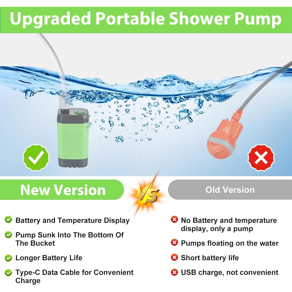 Proberos Portable Shower for Camping with LCD Temperature Display and 6000mAh Battery | IPX7 Waterproof Outdoor Pump