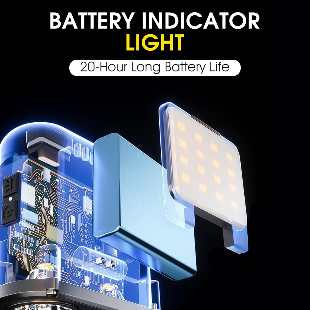 ELEPHANTBOAT USB Rechargeable Headlamp for Hiking and Camping with Motion Sensor | 1500mAh Battery and Dual Light Source