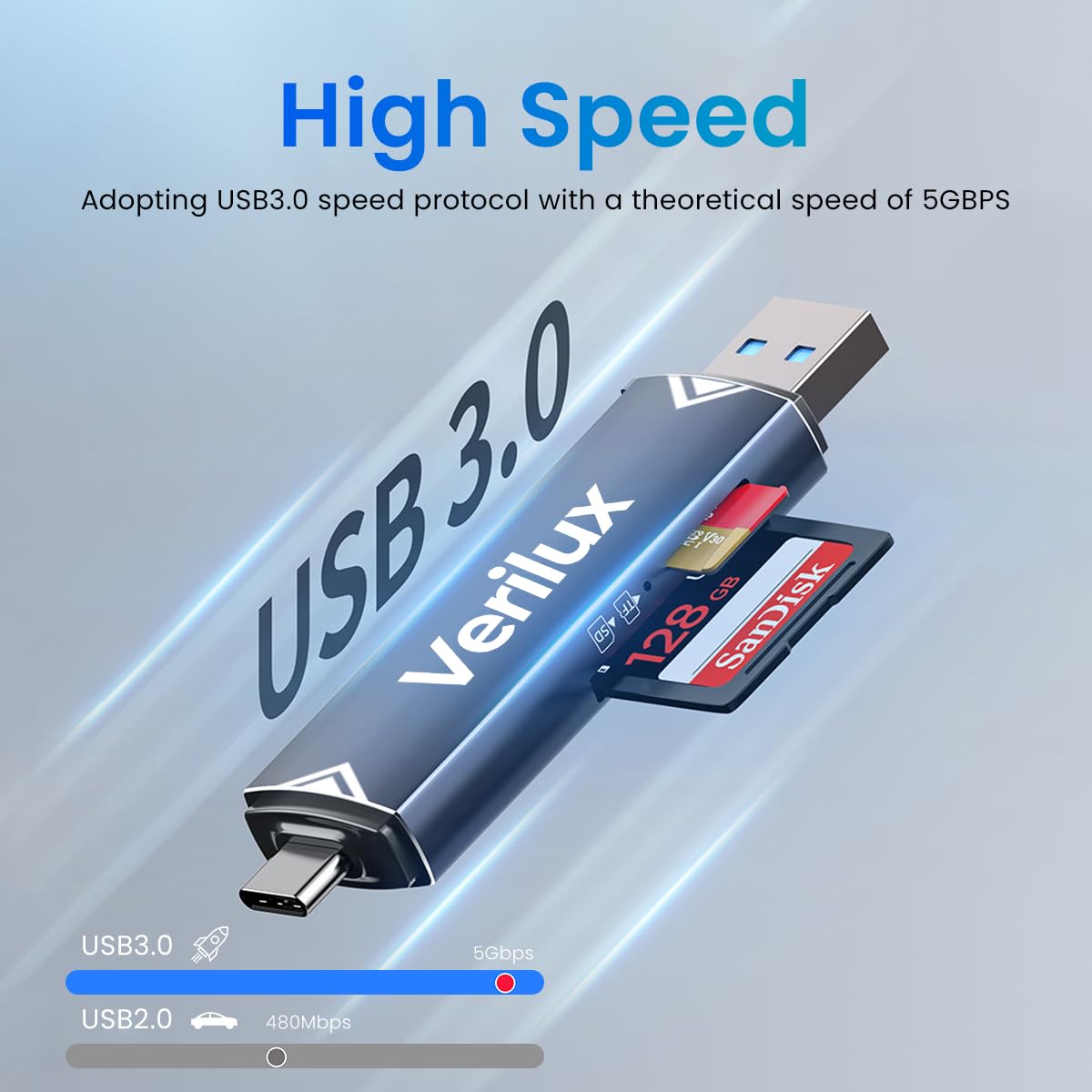 Verilux® SD Card Reader Dual Head Type C & USB 3.0 Card Reader Fast Reading Compatible with SD/TF Card Dual Card Slot Design Universal Card Reader Compatible with Phone, Laptop, PC, Tablet