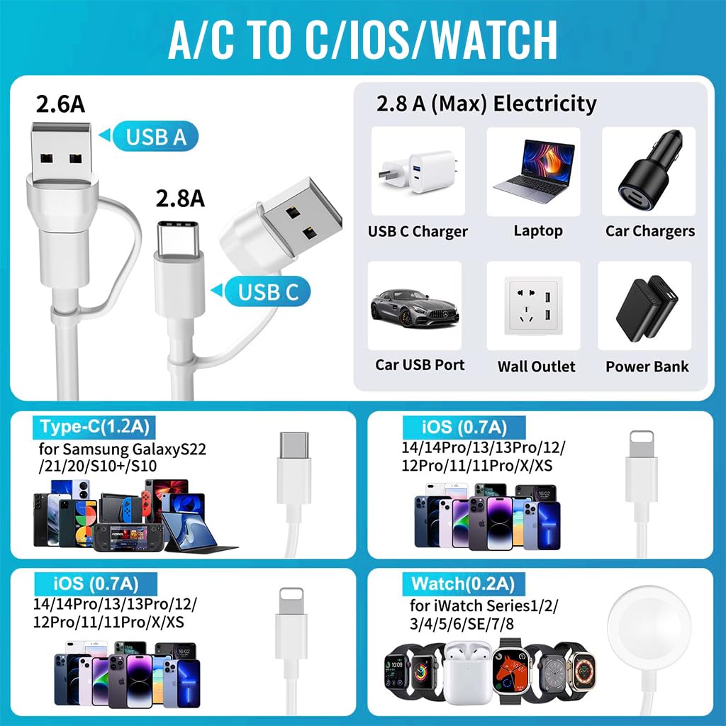 Verilux Watch Charger Cable for Apple with 2 in 1 USB C Port and 5.9FT Length | Magnetic Charging