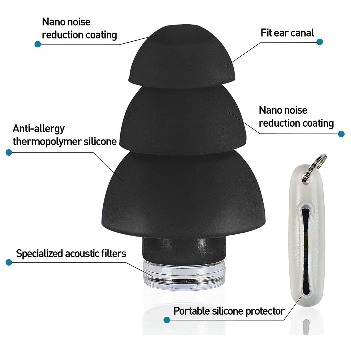 HANNEA Ear Plugs for Sleeping with Triple Layer Noise Reduction | 3 Pairs Soft Silicone Reusable Set