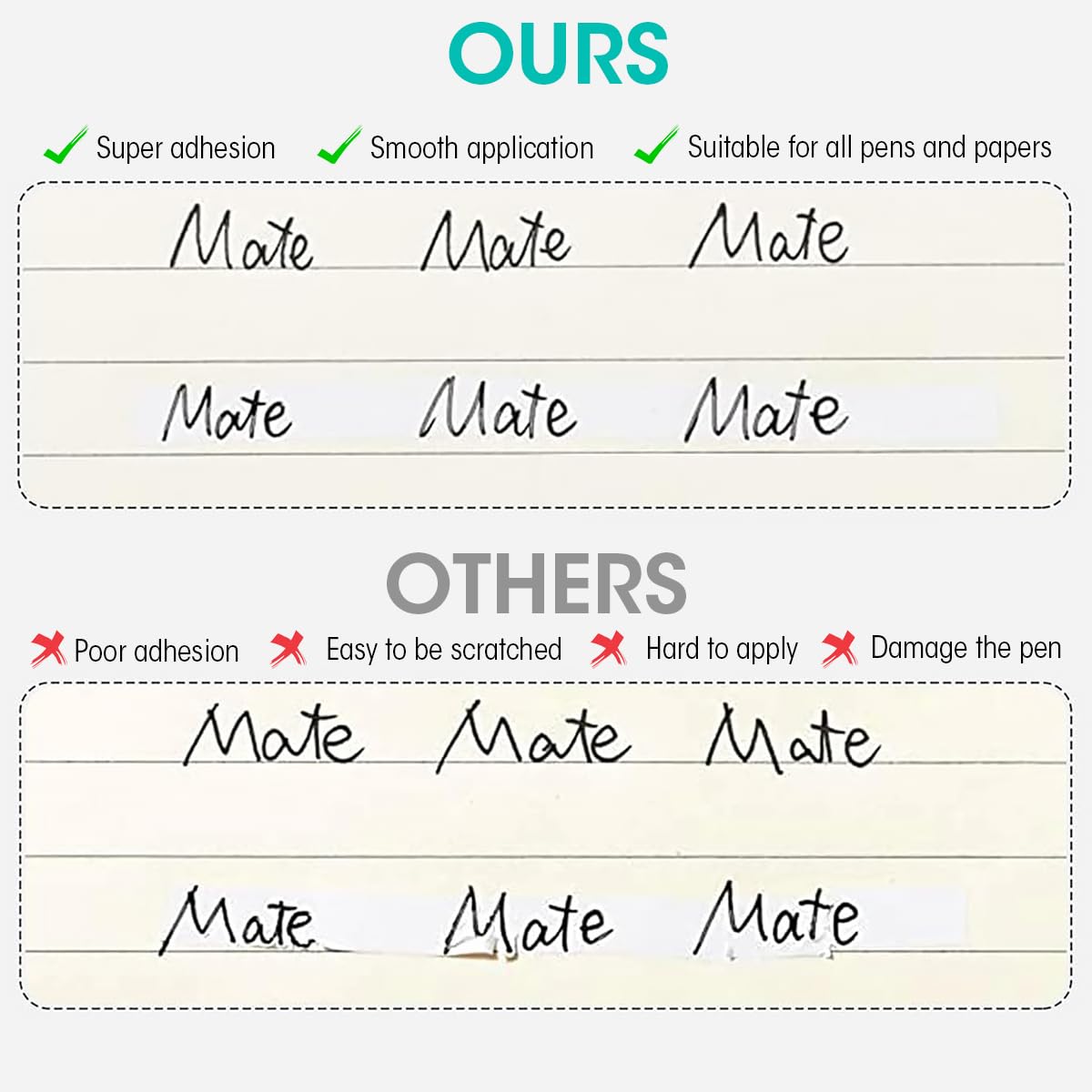 HASTHIP Correction Tape for Office Supplies with Retractable Press-Down Design 5mm x 6m | 2 Refills