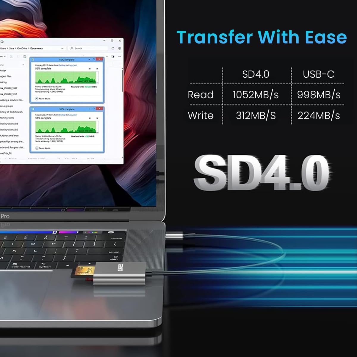 ZORBES USB C Card Reader for SD 4.0 and MicroSD featuring OTG Support with 5Gbps Speed | Aluminum Shell