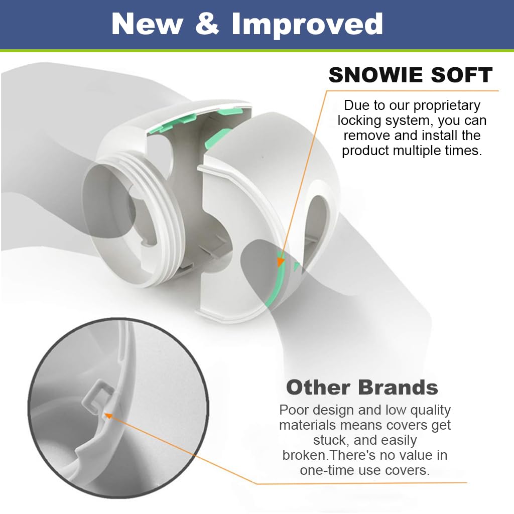 SNOWIE SOFT Door Knob Cover for Child Safety with 2.36 x 1.69 in Universal Fit | 4 Pcs Plastic Set
