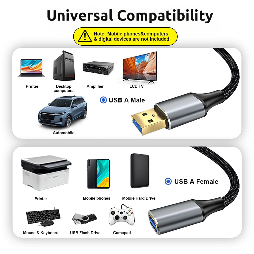 Verilux USB C Extension Cable 3.3ft with Metal Connectors and 100W PD Fast Charging | 10Gbps Data and 4K Video Transfer