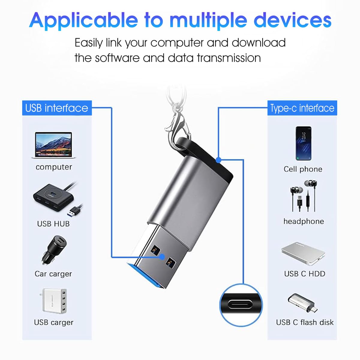 Verilux USB C to USB A Adapter for High Speed 5Gbps Data Transfer with PD Charging | Aluminum Alloy 3Pcs Set Featuring Lobster Clasp Keychain