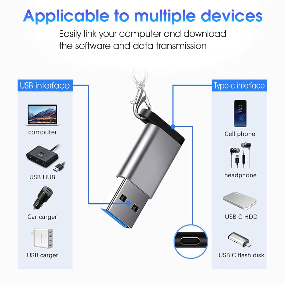 Verilux® 3Pcs USB C Adapter 5Gbps High Speed Data Sync Type-C to USB A 3.0 Adapter Compatible with MacBook Pro, Samsung Support PD Charging USB C  to USB A Adapter with Lobster Clasp Keychain