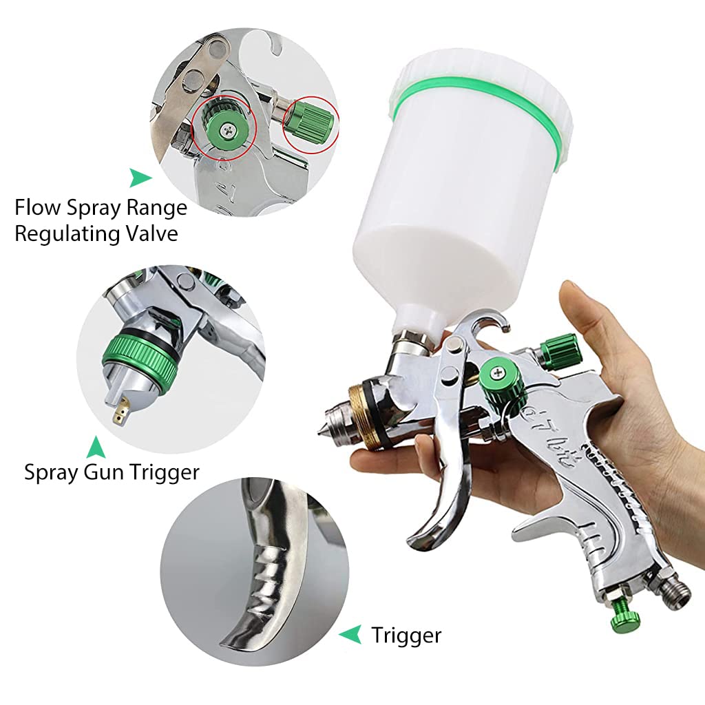 Supvox® Paint Spray Gun Set For Painting Machine, Spray Paint Gun With 3 Nozzles 1.4/1.7/2Mm And 600Cc Cups, Adjustable Spray Gun For Car Primer, Furniture Finish, Leather Finish, Green