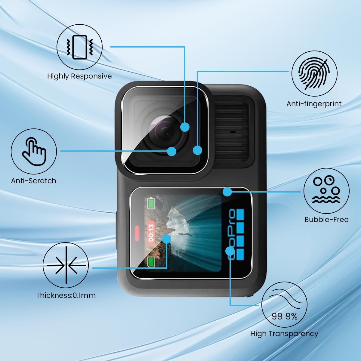 ZORBES Screen Protectors for GoPro HERO 13 with 9H Tempered Glass and HD Anti Glare | 3PCS Set
