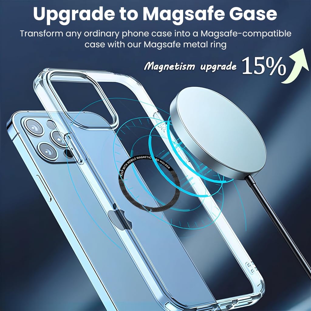 ZORBES Magnetic Alignment Rings for Phone Grip and Holder with Strong Adhesive | 6 Pack 55mm