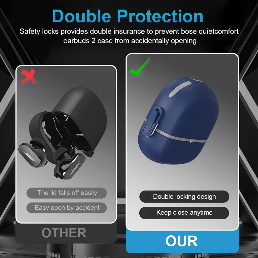 ZORBES Protective Case for QuietComfort Earbuds II 2022 with Safety Locking Design | 7.5x7.2 cm TPU Cover in Blue