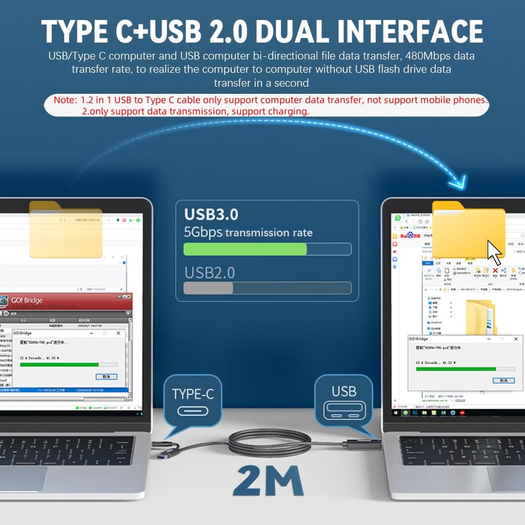 Verilux USB to USB Cable 6.6ft for Laptops and Tablets featuring 2 in 1 Type A/C Design
