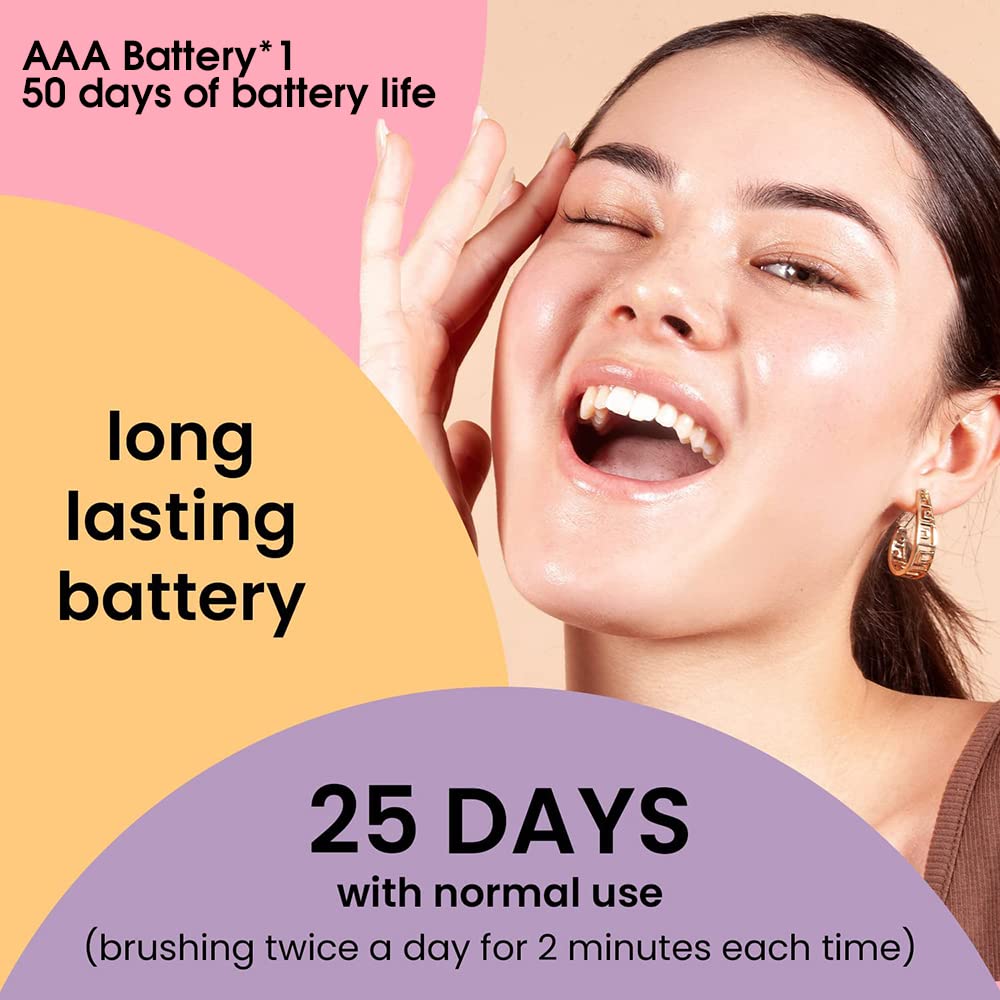 ELEPHANTBOAT Sonic Electric Toothbrush for Adults with 40000 Strokes per Minute | 50 Day Battery